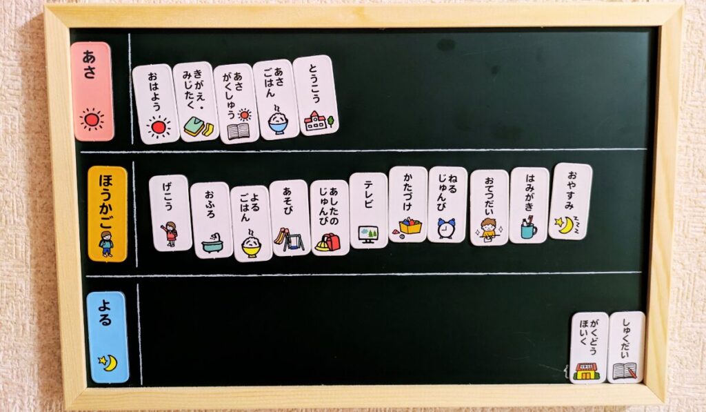 お仕度ボード